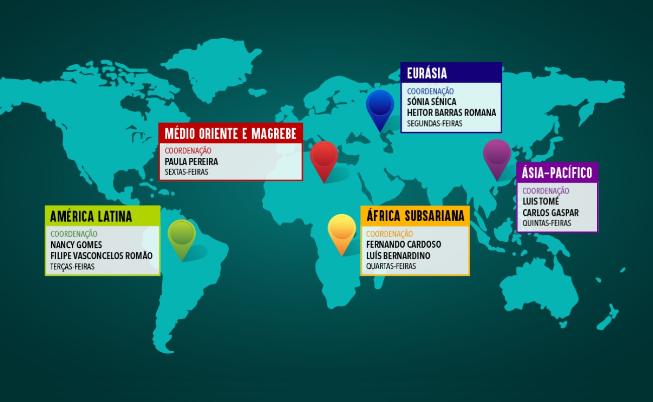 Regionais 2025