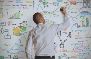 Gestão de projetos sustentáveis: um investimento no futuro